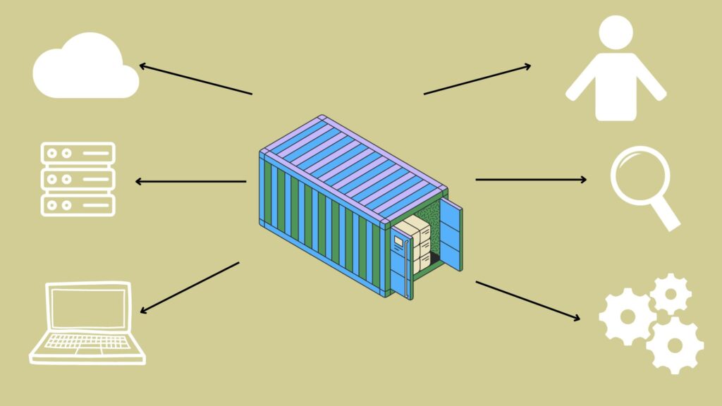 container-monitoring-for-business-netmonk