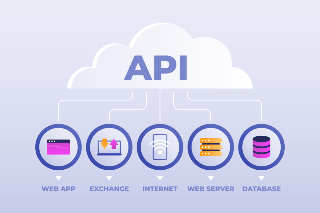 Understanding-API-Integration
